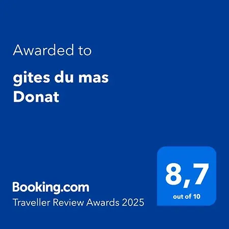 Guest house Du Mas Donat Perpignan